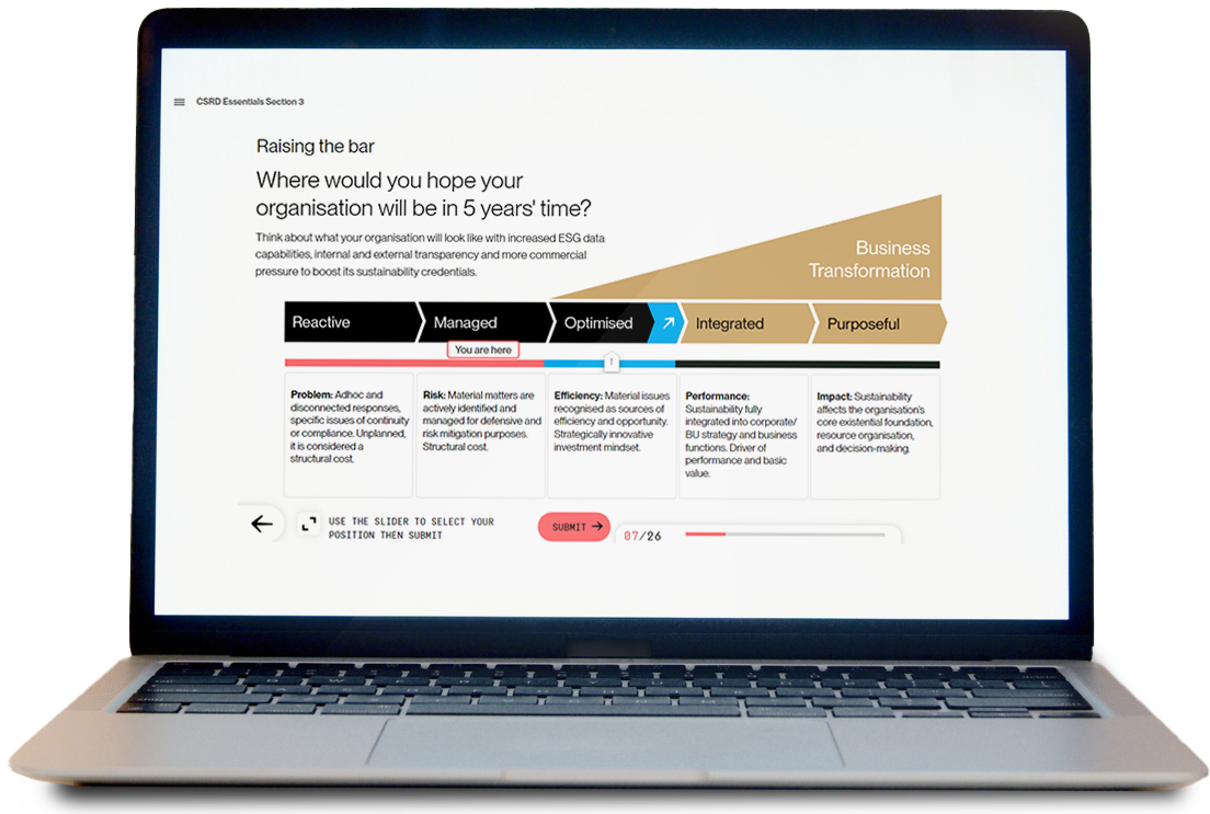 dashboard on Activator Academy, Anthesis' digital elearning sustainability platform